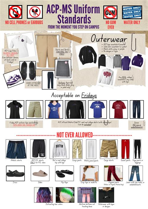 Dress Code Poster with Illustrations